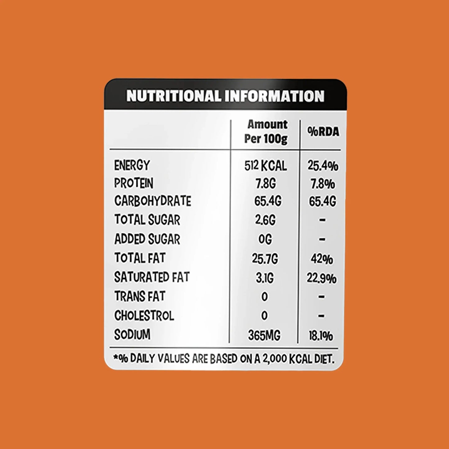 Yumgo Punjabi Tadka Roasted Makhana | Spicy Fox Nuts | Healthy Gluten-Free Snack | 25g Yumgo