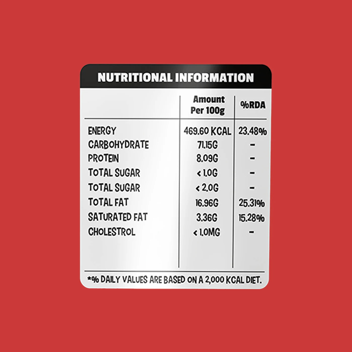 Yumgo Peri Peri Roasted Makhana 25g | Spicy Roasted Fox Nuts | Gluten-Free & Protein-Rich Snack