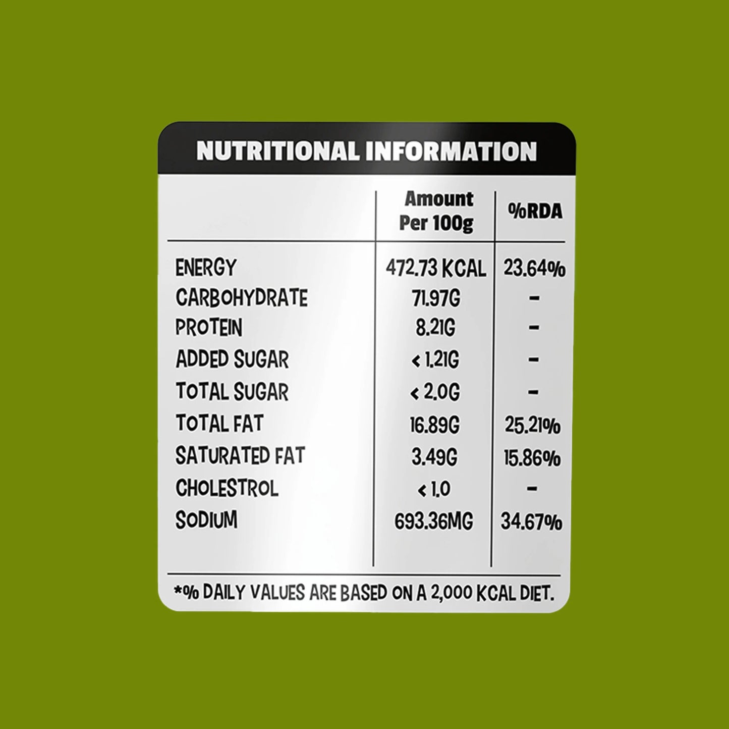 Yumgo Pudina Roasted Makhana 25g | Minty Roasted Fox Nuts | Healthy Snack | Gluten-Free