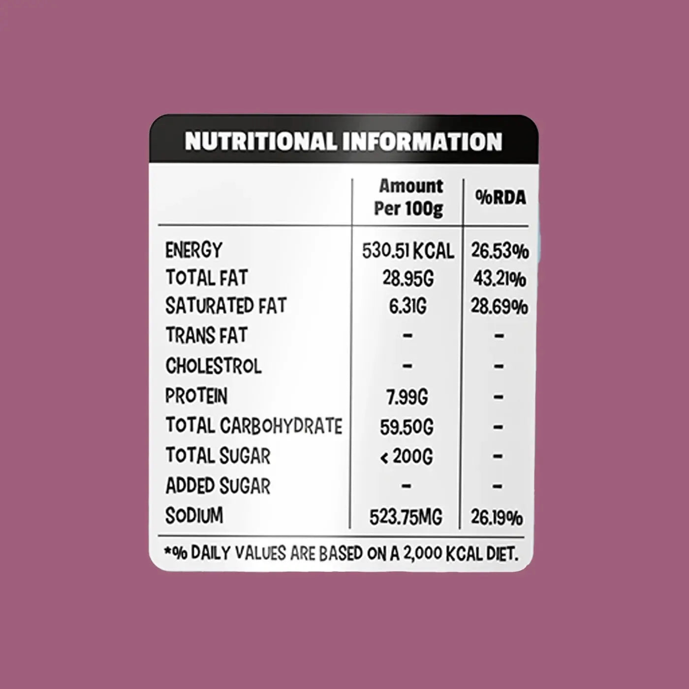 Yumgo Himalayan Salt Roasted Makhana 25g | Lightly Salted, Healthy Roasted Fox Nuts yumgo